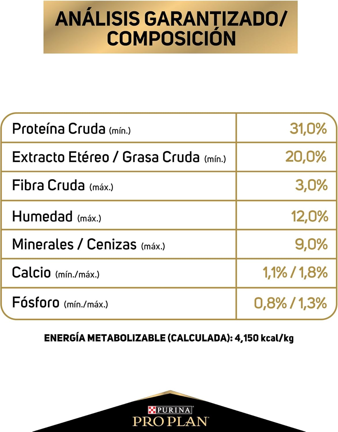Purina Pro Plan Exigent Adulto Todos los Tamaños Sabor Pollo 7.5Kg