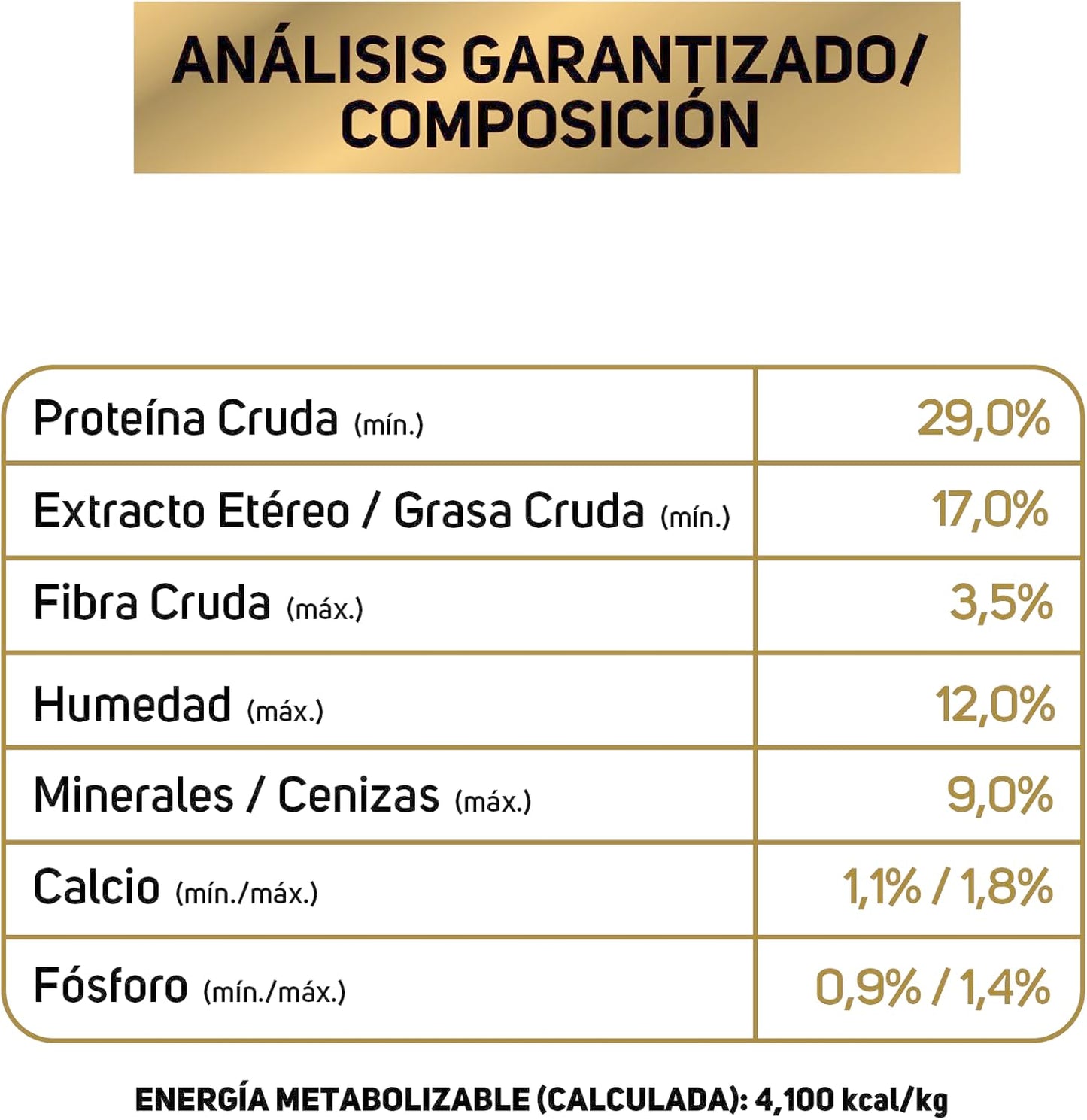 Pro Plan Sensitive Skin Adulto Razas Pequeñas 9.5 Kg