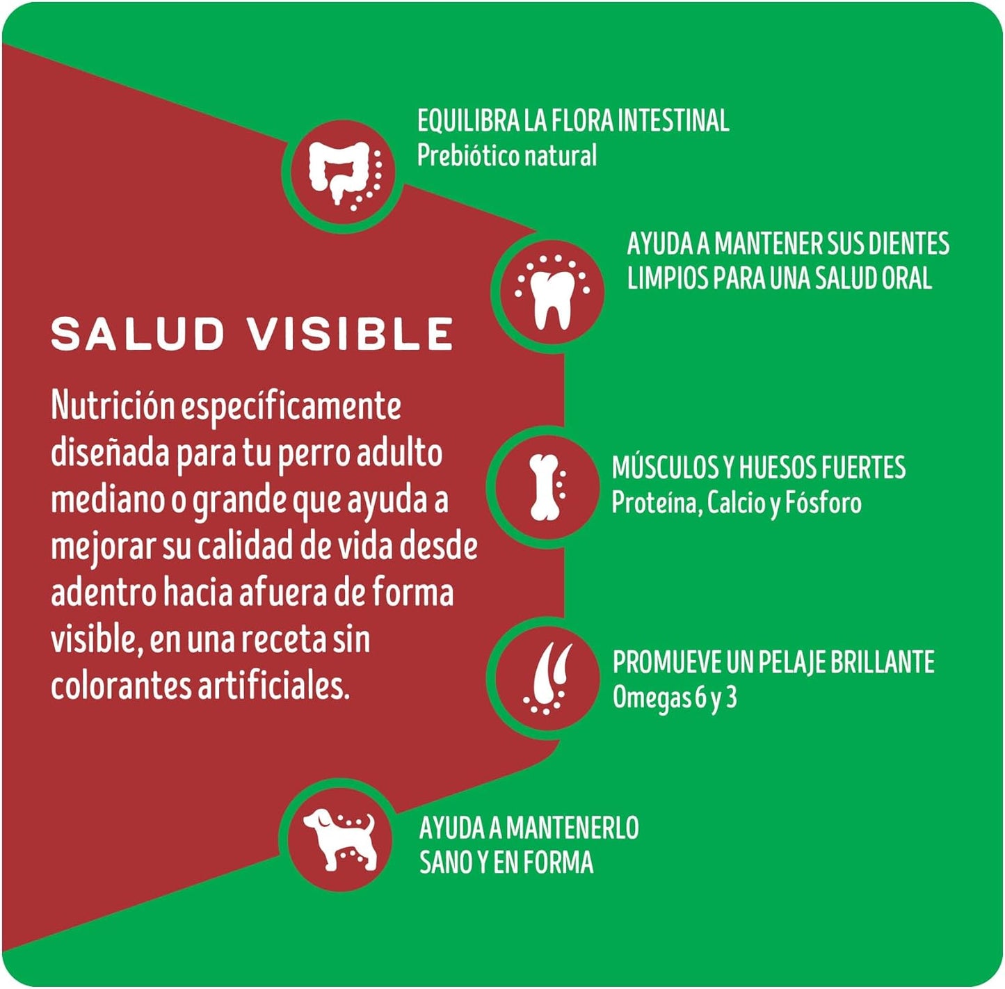 Purina Dog Chow Adulto Raza Mediana y Grande Sabor Carne y Pollo 4Kg