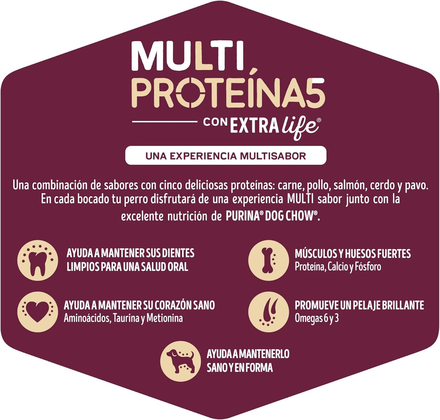 Purina Dog Chow Multi Proteinas Adultos Todos los Tamaños Sabor Carne, Pollo, Salmón, Cerdo y Pavo 10Kg