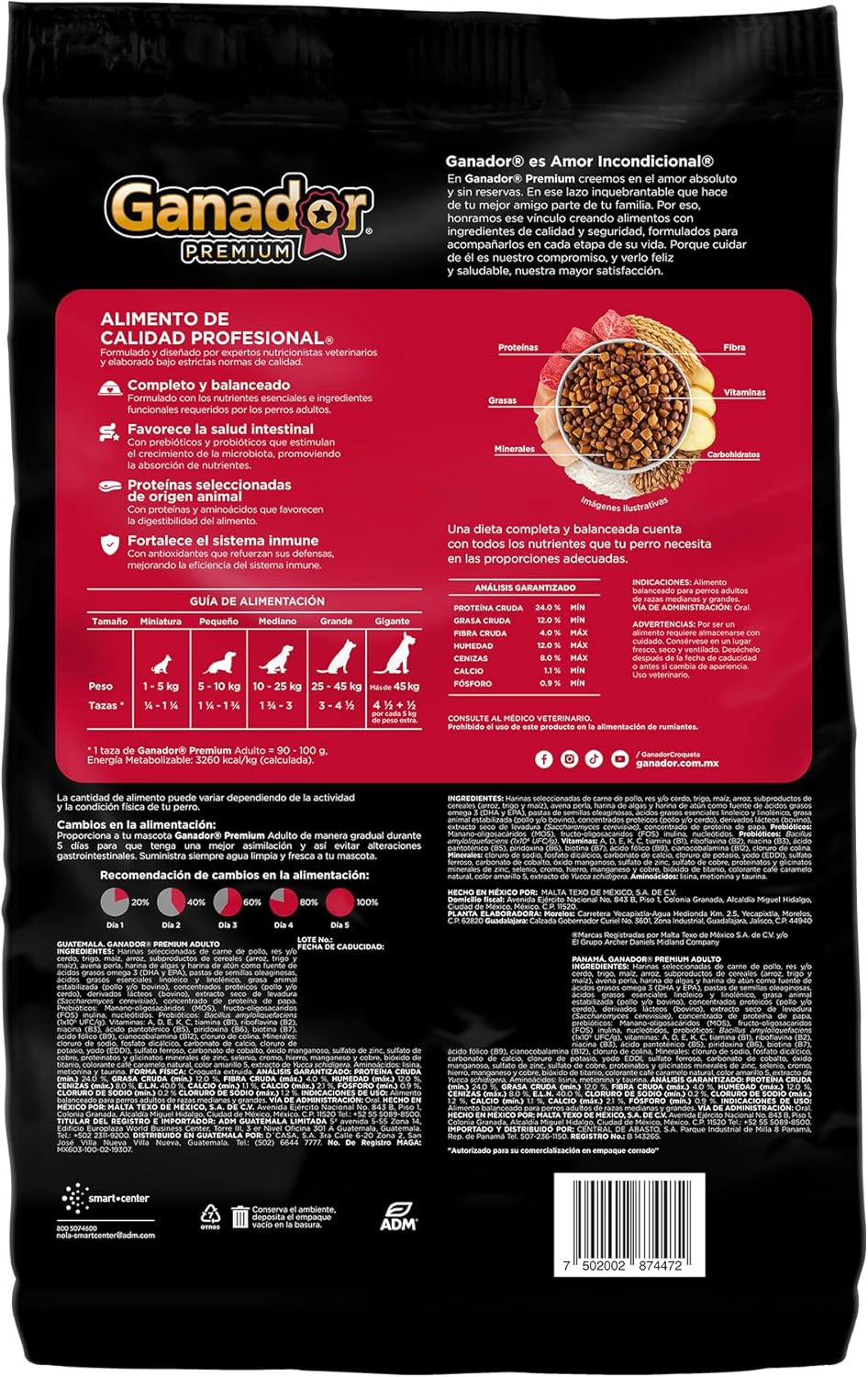 Alimento seco para Perro Ganador Premium 15kg