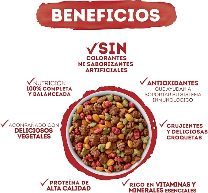 Purina Beneful Original Adulto Sabor Carne