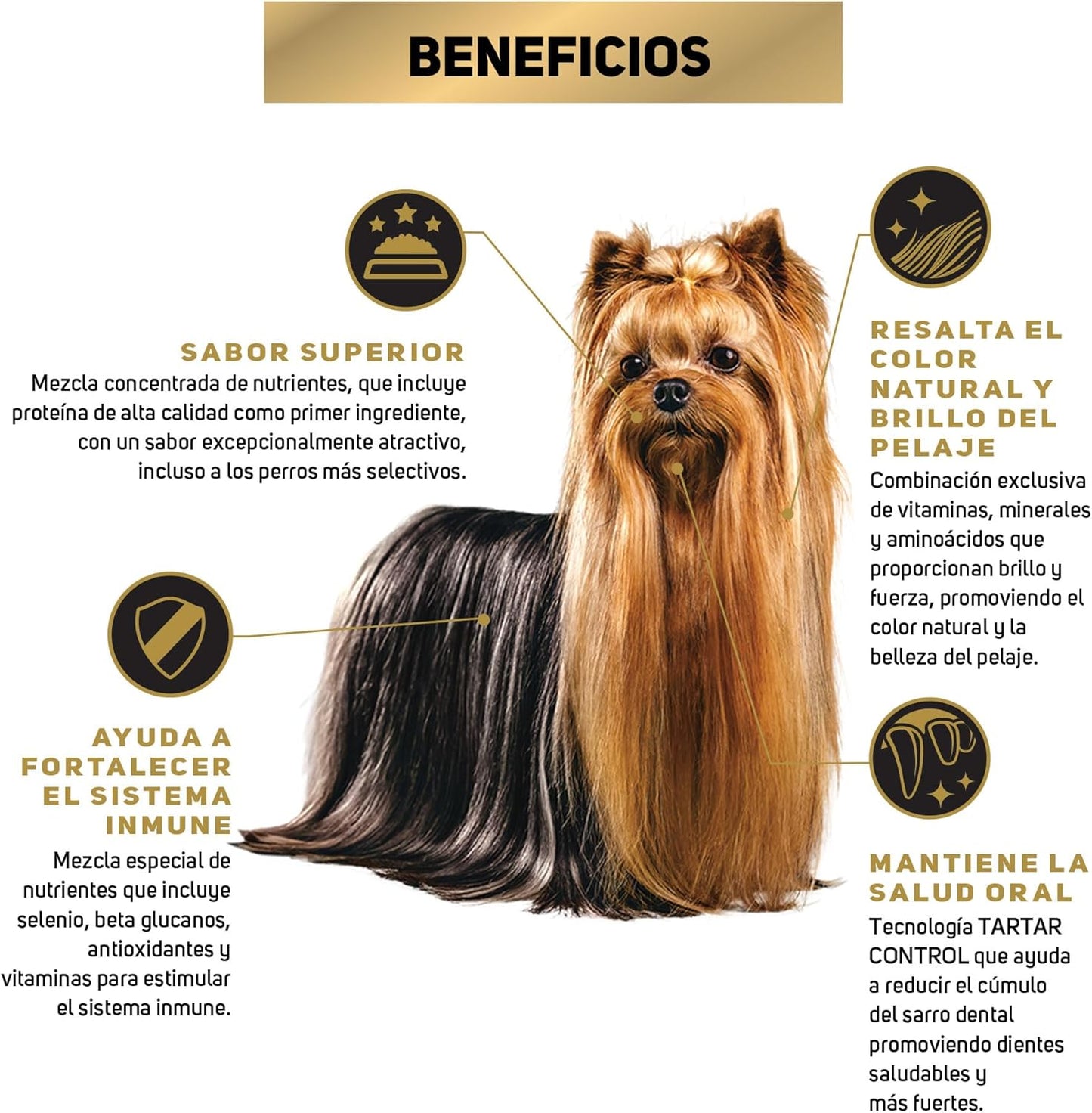 Purina Pro Plan Exigent Adulto Todos los Tamaños Sabor Pollo 7.5Kg