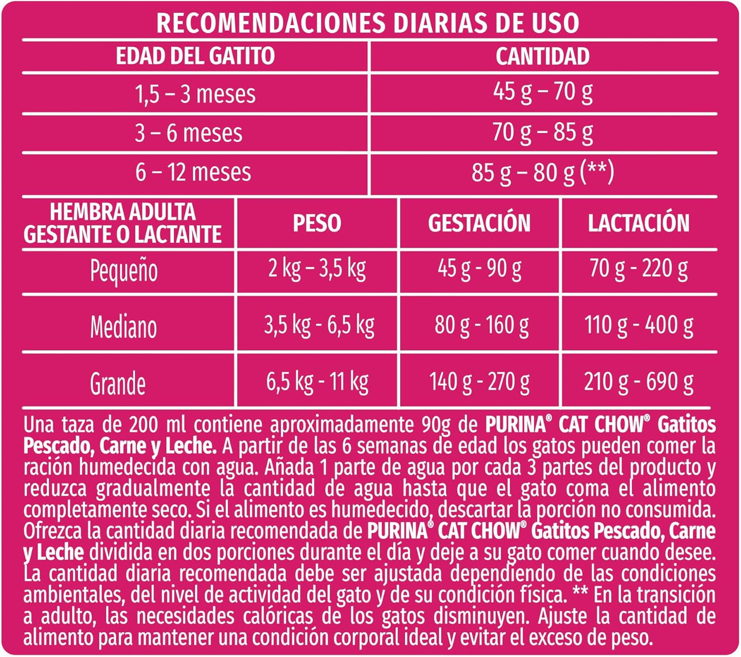 Purina Cat Chow Gatito Sabor Pescado, Carne y Leche 500g