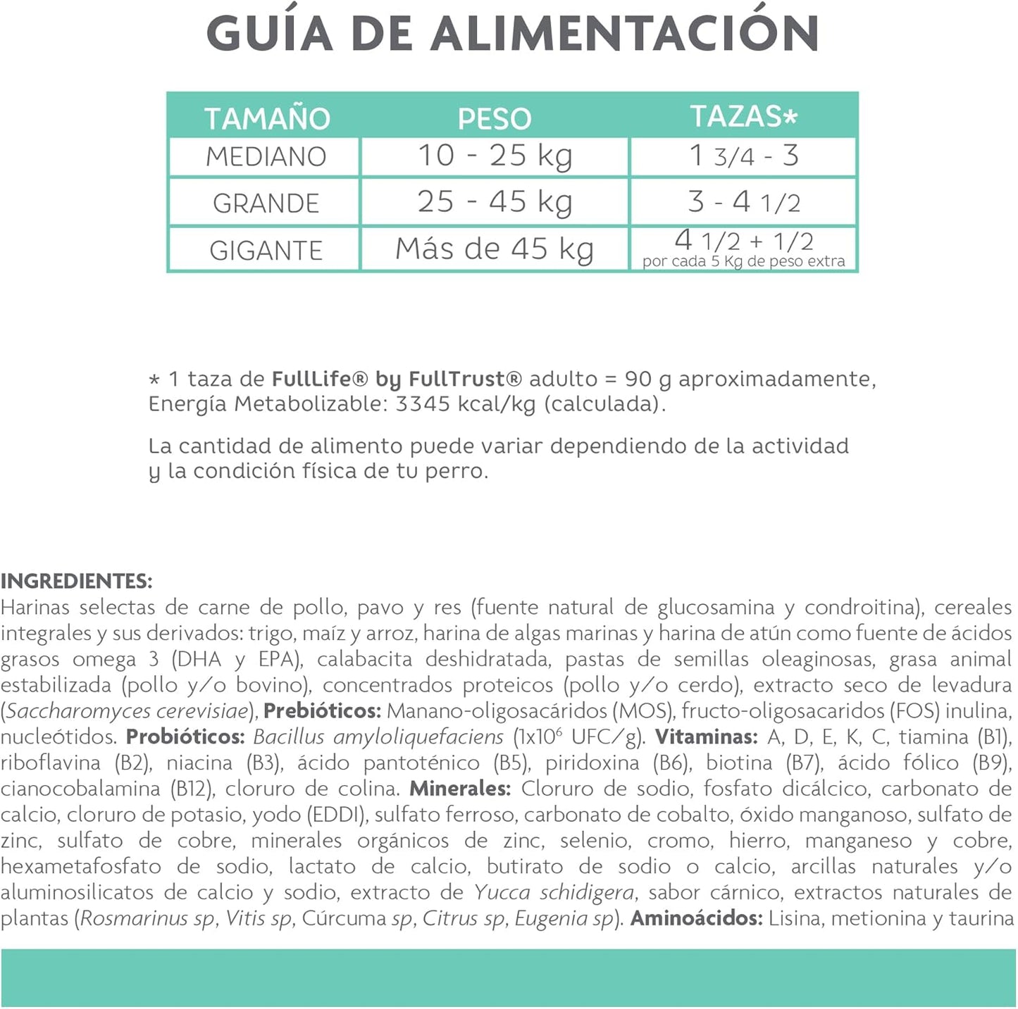 Alimento seco para Perro FullLife Adulto 8KG