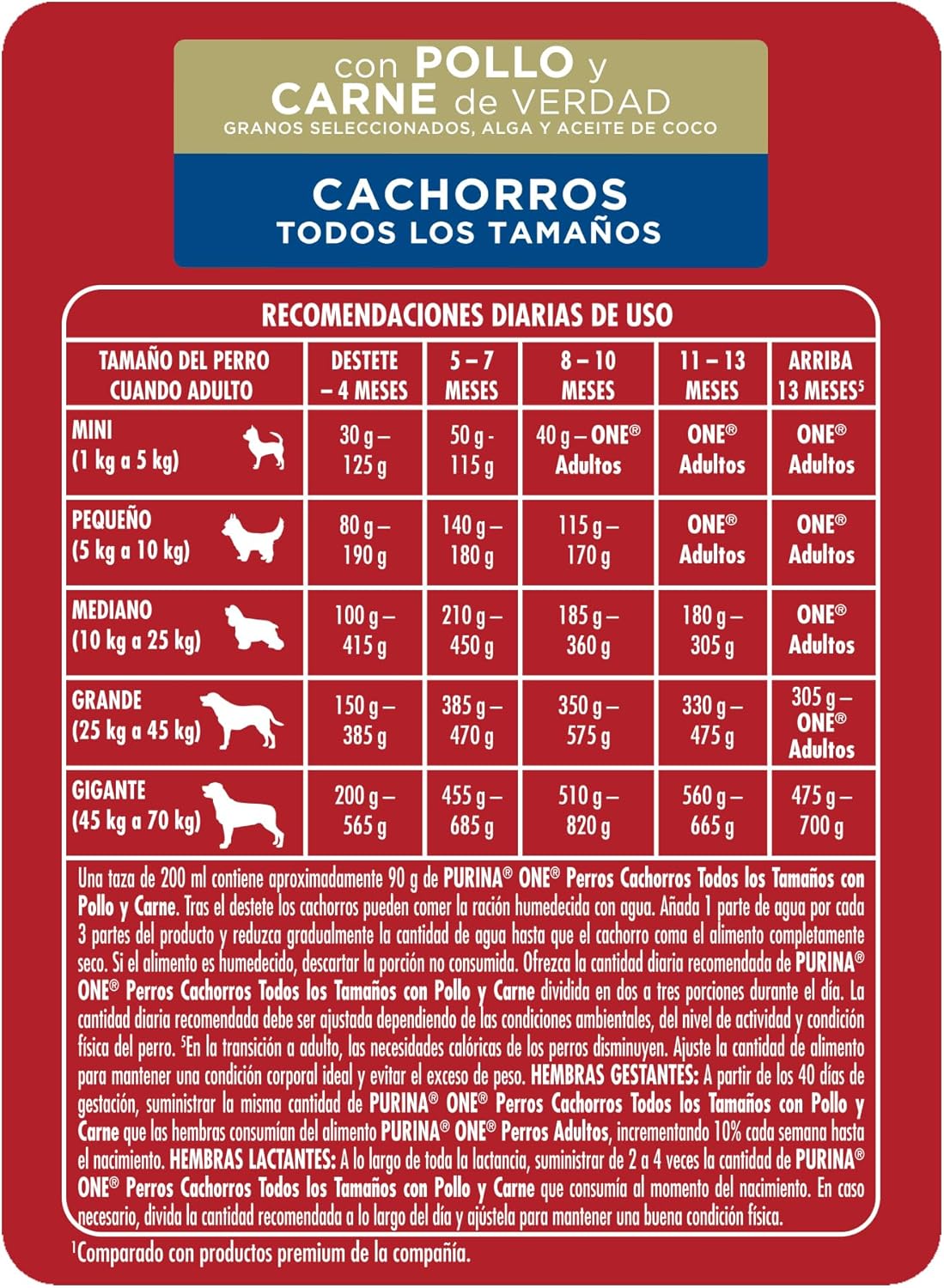 Purina One Cachorro Todos los Tamaños Sabor Pollo y Carne 2Kg