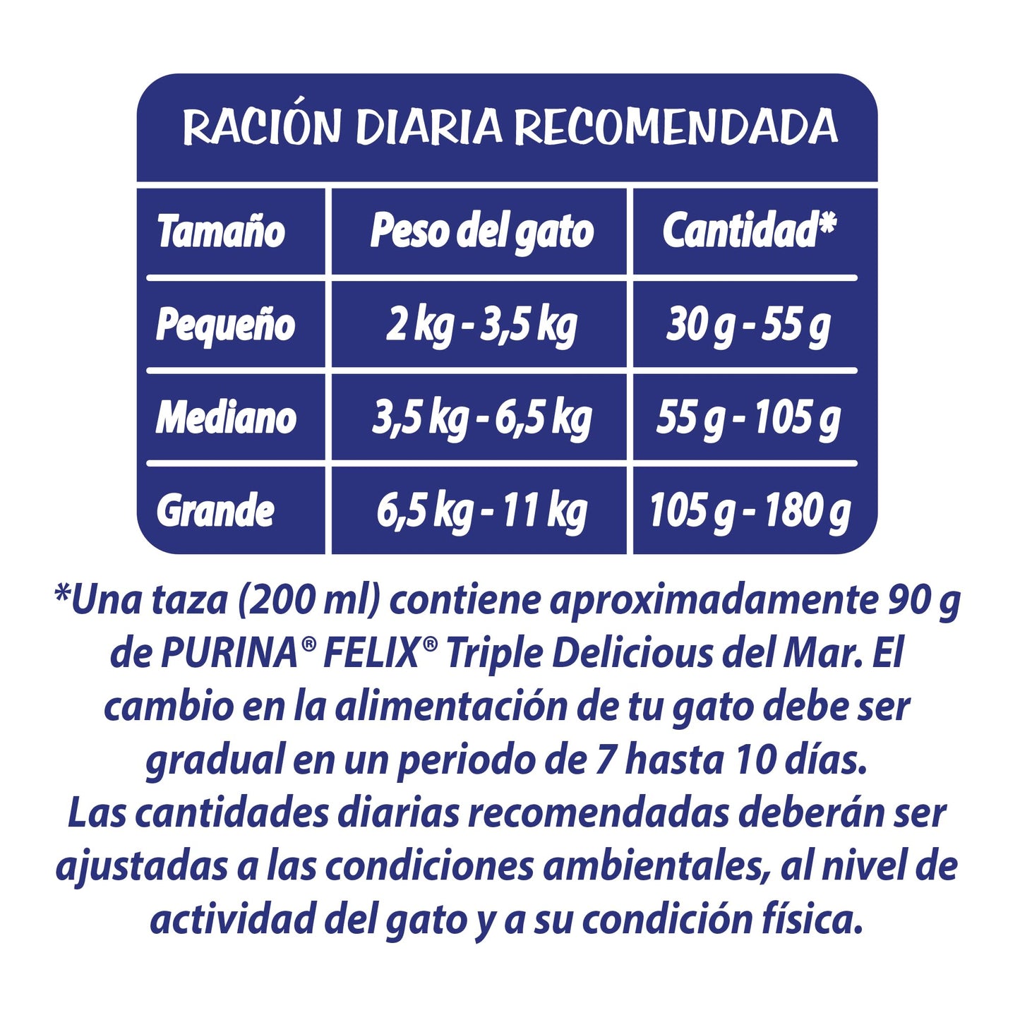 Purina Felix Adulto Triple Delicious Granja Pollo/Pavo/Carne 10Kg