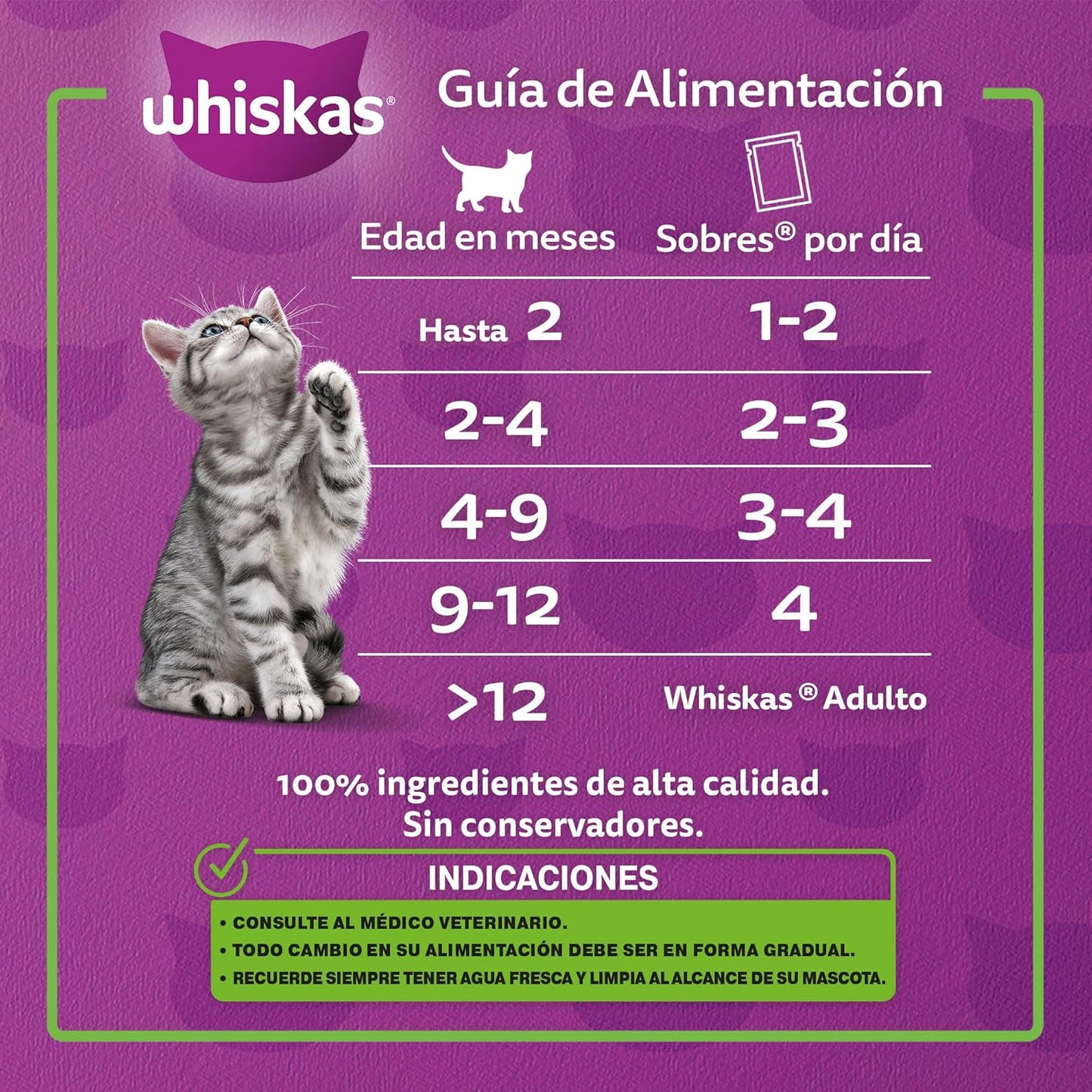 Whiskas Alimento Húmedo para Gatitos, Sabor Res, 85g c/u. Paquete de 24 Unidades