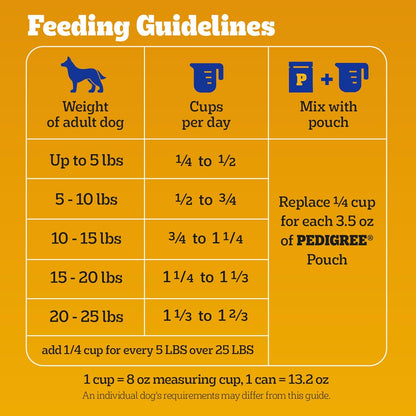 Deliciously Nutritious Dry Dog Food for Adult Small Breeds - Grilled Steak & Vegetable Flavor, 14 Lb. Bag