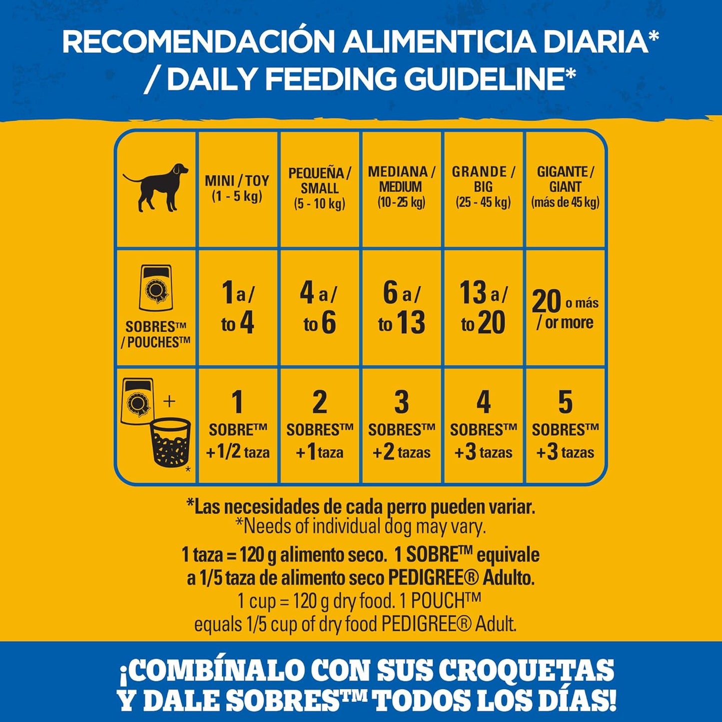 Pedigree - Alimento Húmedo para Perro Adulto, Pollo En Filetes, 24 Sobres, con Proteína, Antioxidantes y Vitamina E