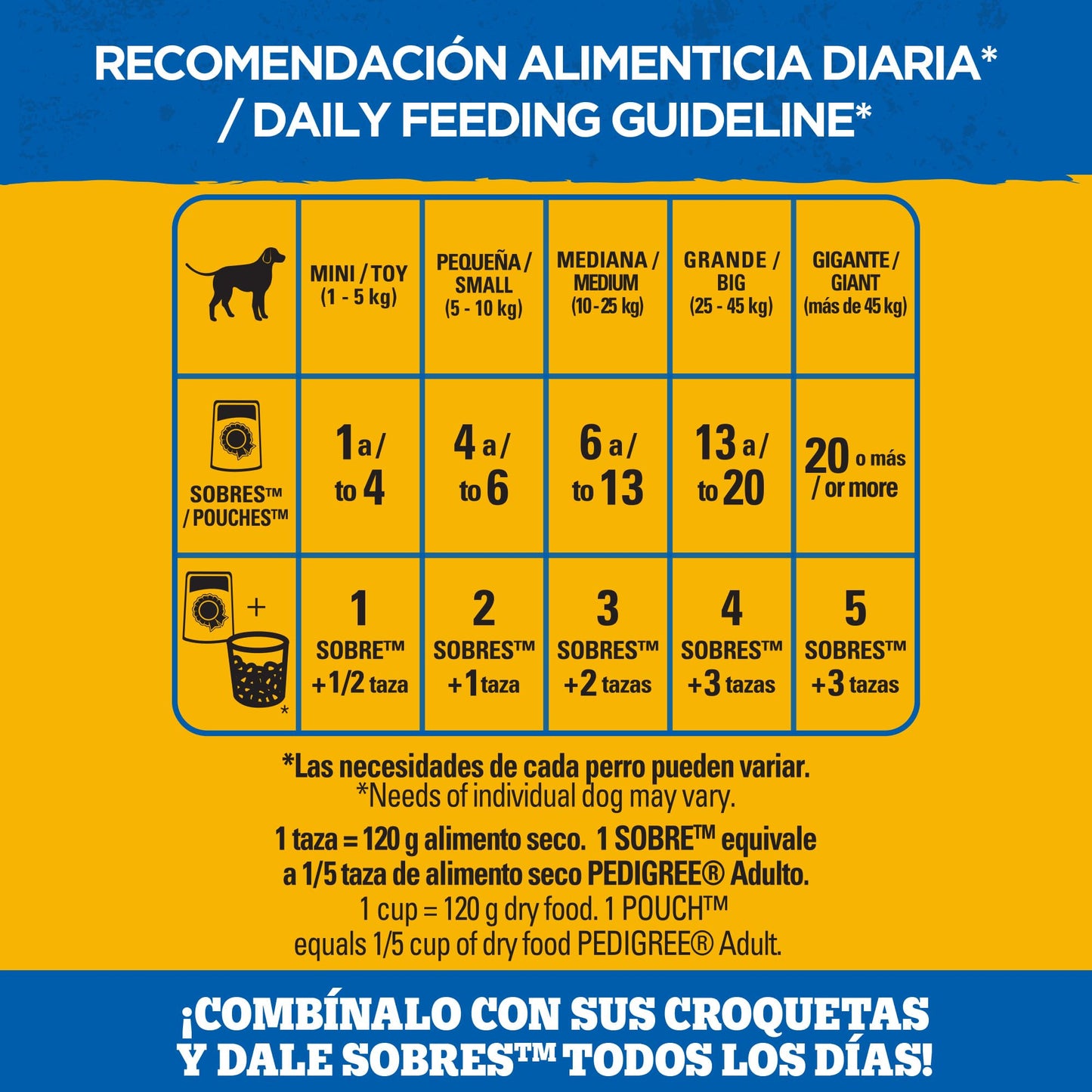 Pedigree Alimento Húmedo para Perro Adulto Res En Filetes 24 Sobres