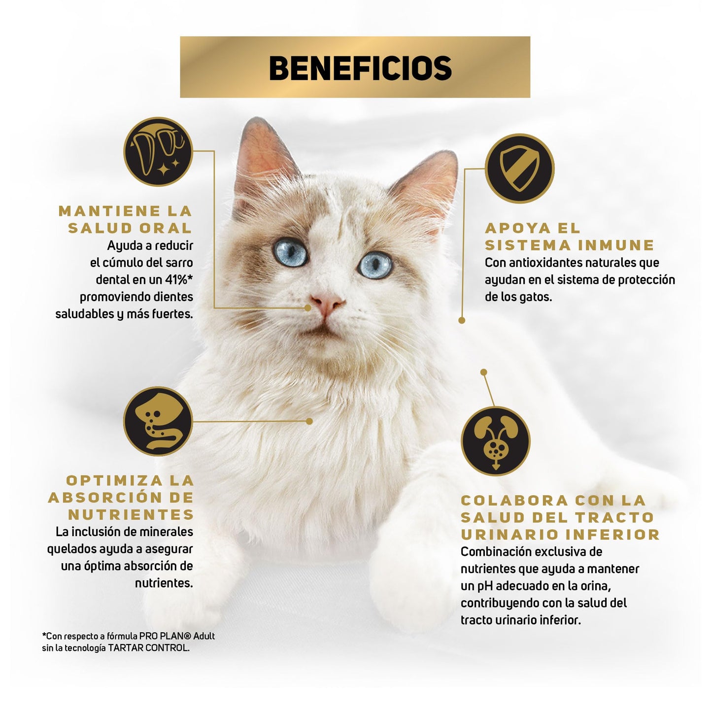 Purina Pro Plan Gato Adulto Pollo 7.5Kg