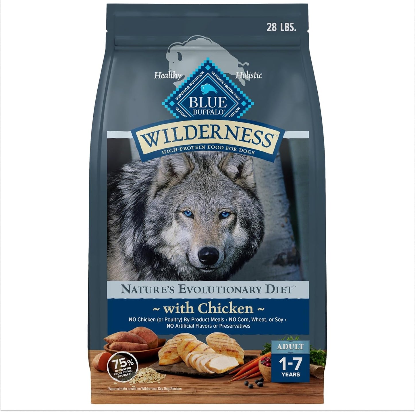 Blue Buffalo Wilderness High Protein Natural Adult Dry Dog Food Plus Wholesome Grains, Chicken 28 LB Bag