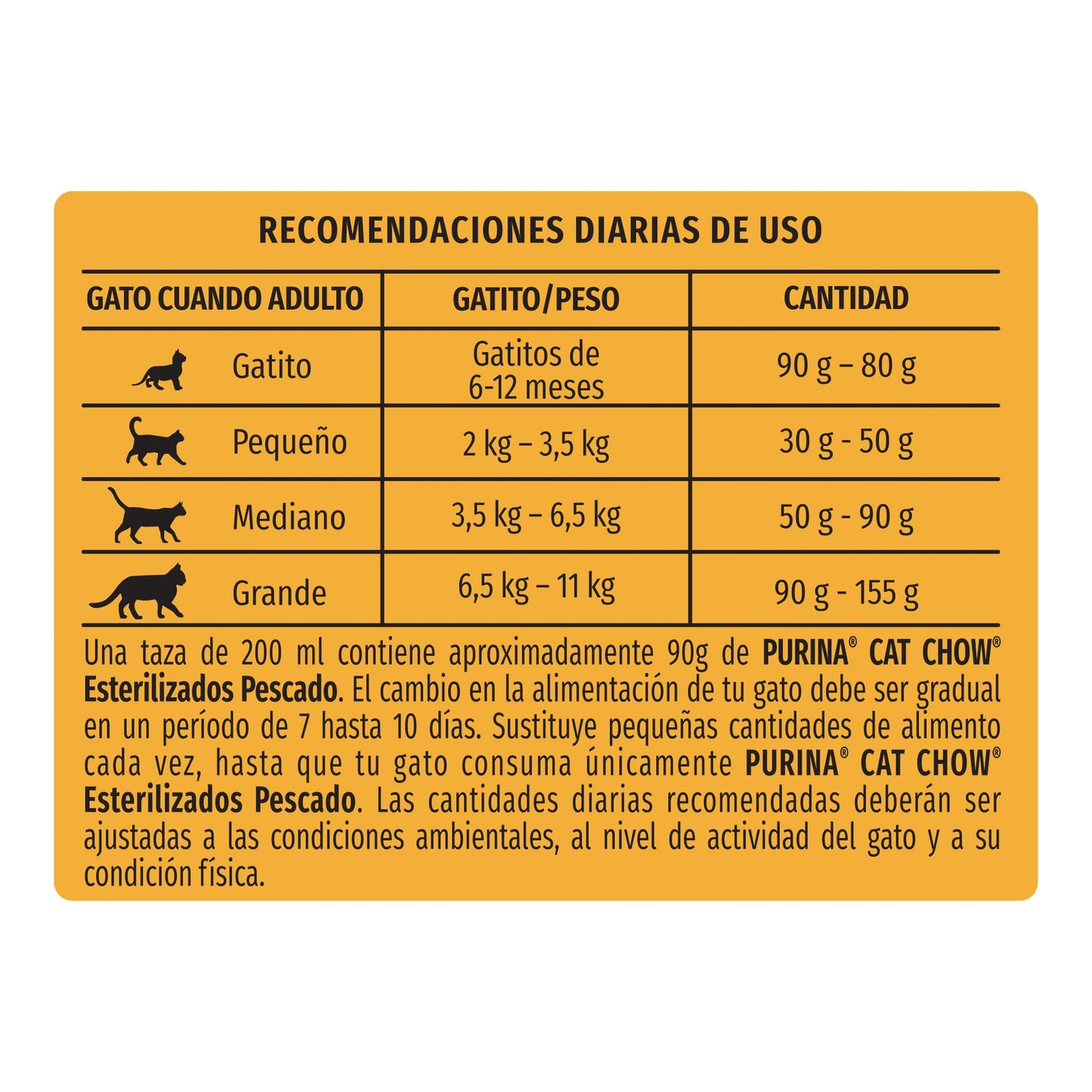 Purina Cat Chow Adulto Esterilizado Todos los Tamaños Sabor Pescado y Mariscos 1.5Kg