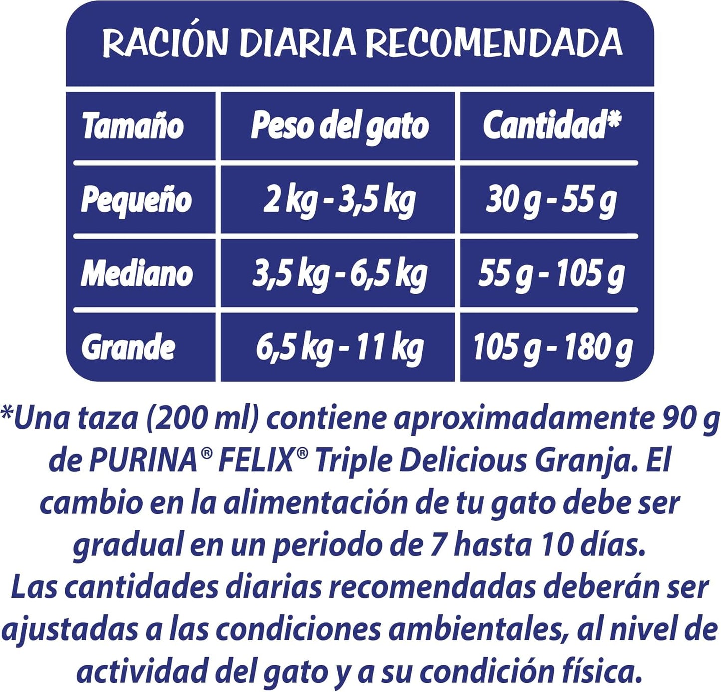 Purina Felix Adulto Todos los Tamaños Triple Delicious Granja Sabor Pollo, Pavo y Carne 1.5Kg