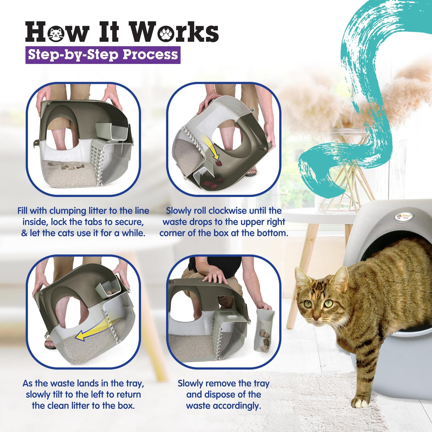 Omega Paw NRA15-1 caja de arena de limpieza automática Roll 'n Clean, regular, peltre