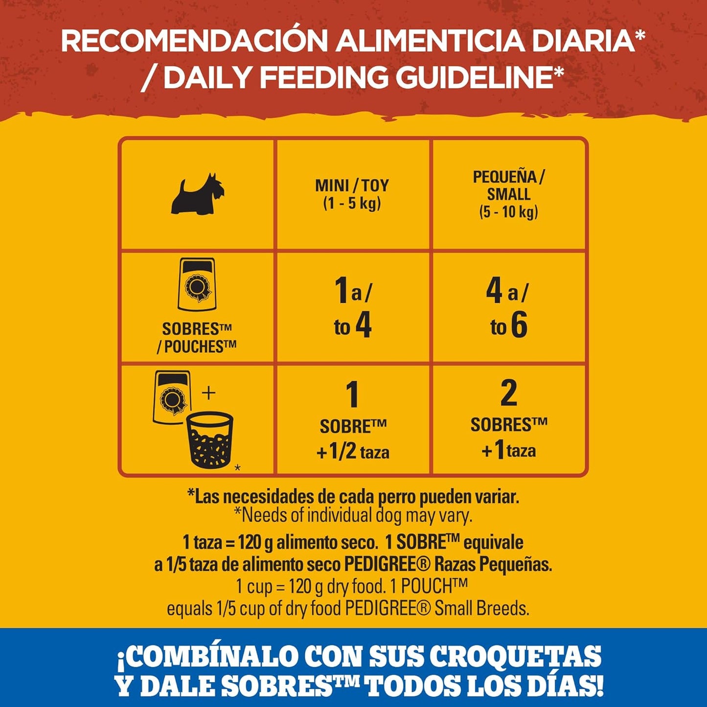 Pedigree - Sobres para Perro, Raza Pequeña, Res y Vegetales, Proteínas, Fibra, 24 Sobres