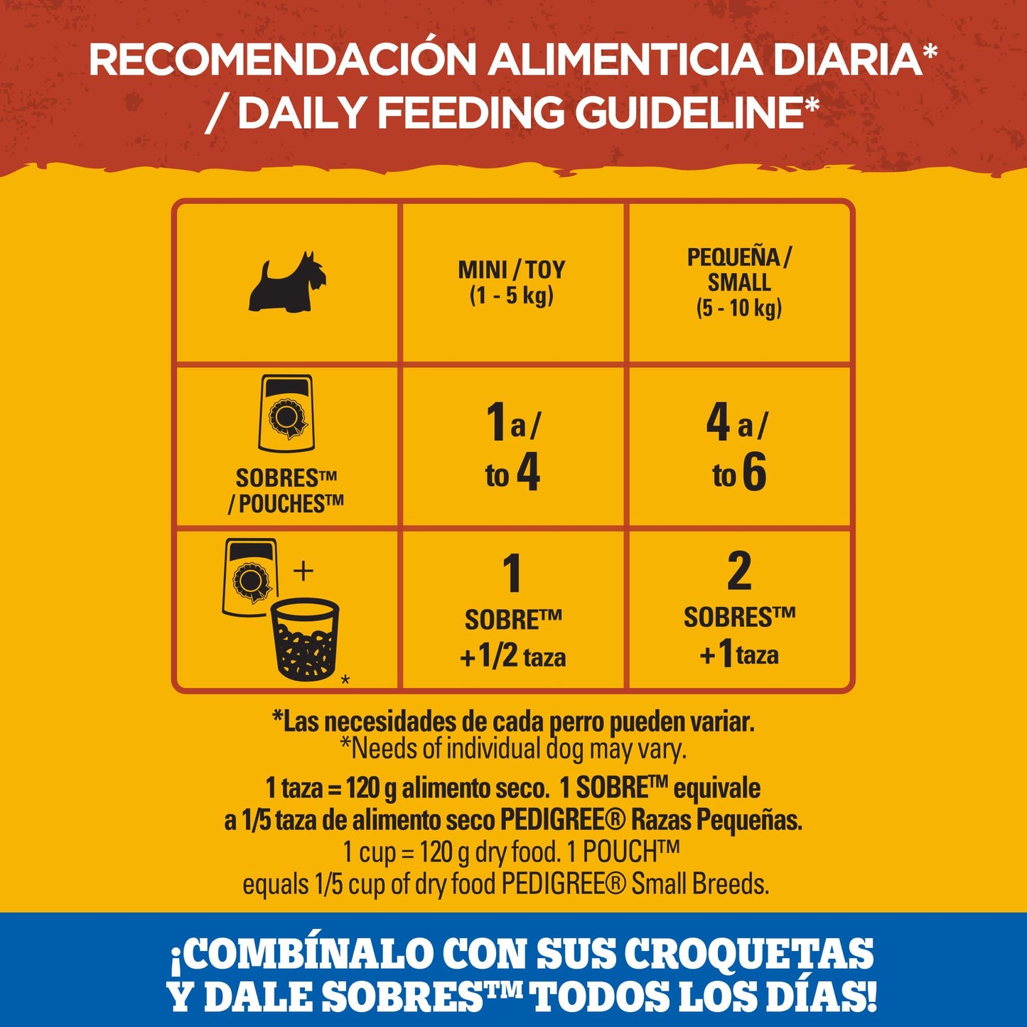 Pedigree - Sobres para Perro, Raza Pequeña, Sabor Res en Filetes, con Ingredientes Naturales, Proteínas y Fibra, 24 Sobres, 100g c/u