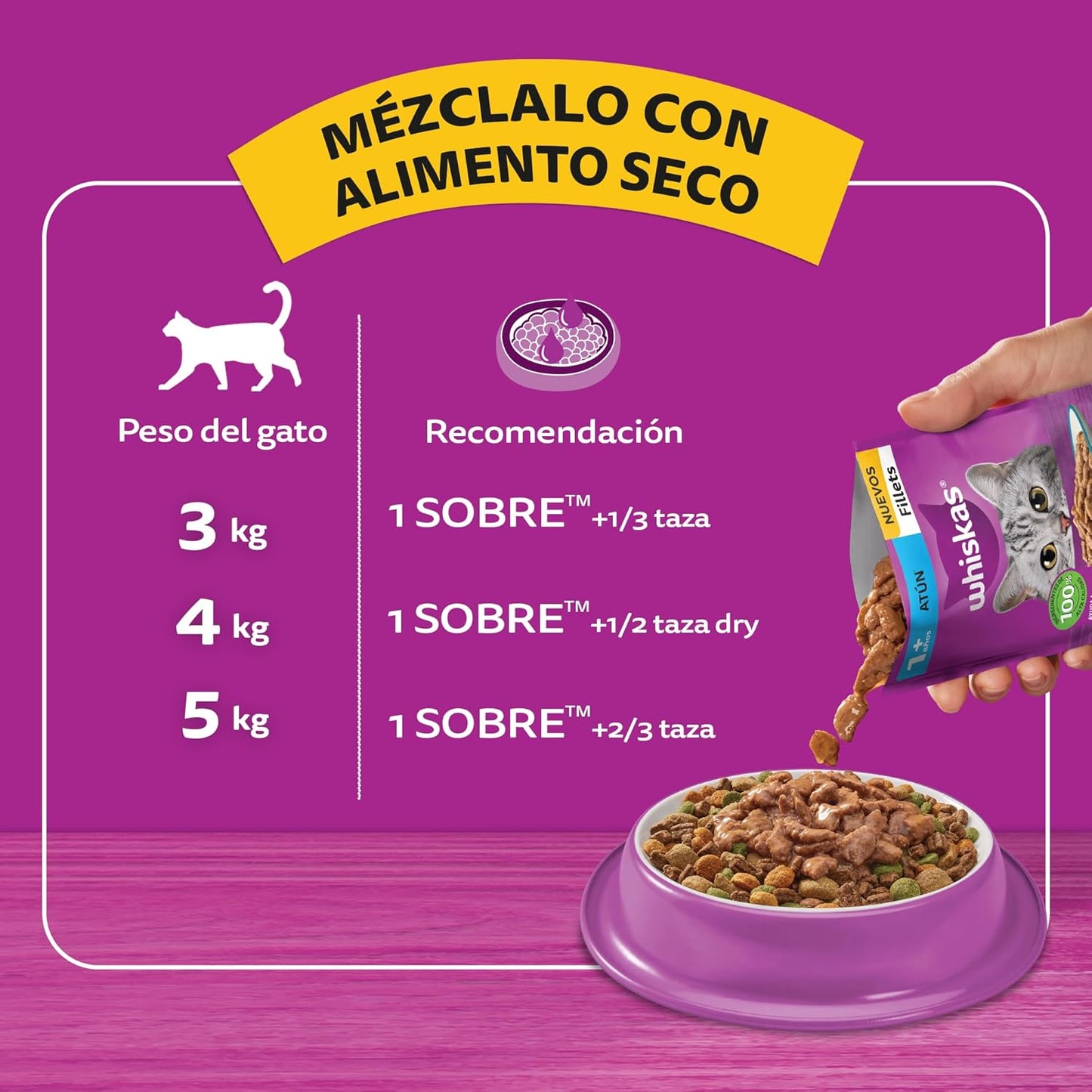 Whiskas Alimento Húmedo para Gatos, sabor Filetes De Atún 85g c/u. Paquete de 24 unidades