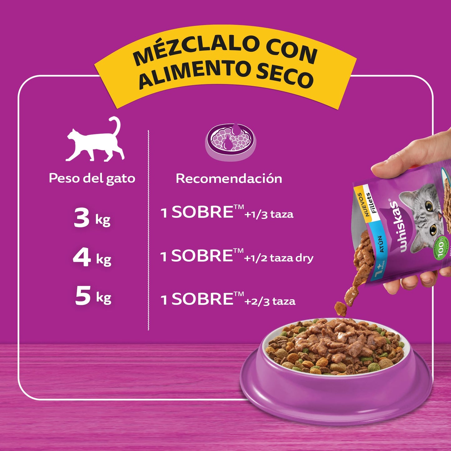 Whiskas - Alimento Húmedo para Gatos, Sabor Parrillada Mixta, con Ingredientes Naturales, Calcio, Minerales, Vitamina A y Taurina, 24 Sobres, 85g c/u.