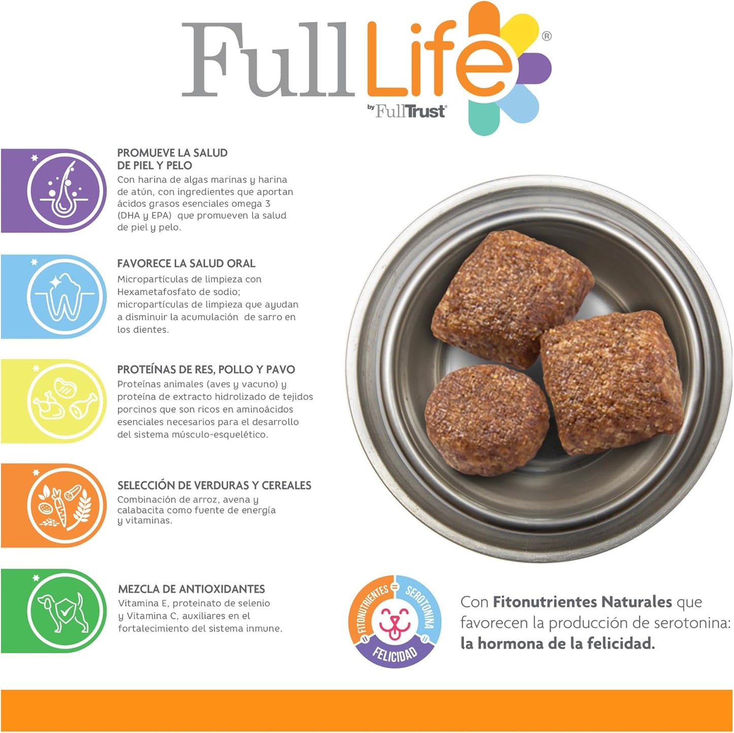 Full Life Alimento seco para Perro FullLife Adulto RP 8KG
