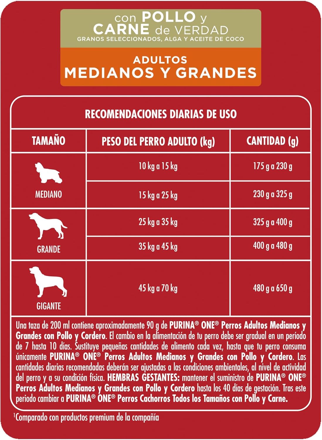 Purina One Adulto Raza Mediana y Grande Sabor Pollo y Carne 2Kg