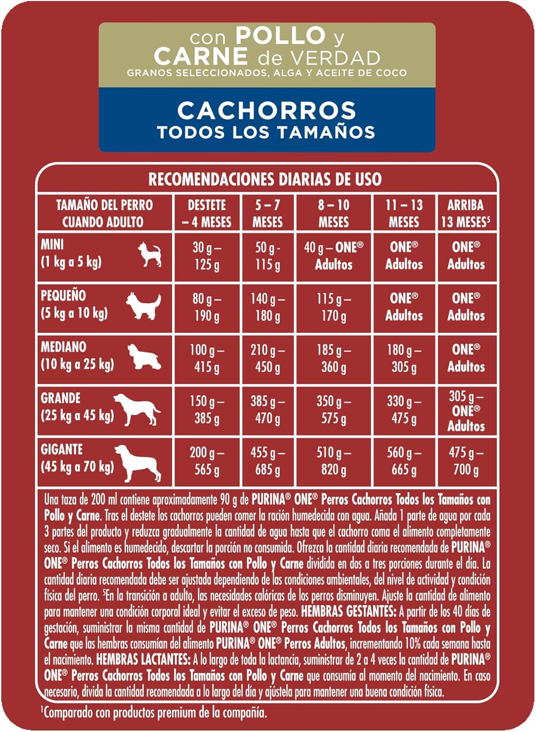Purina One Cachorro Todos los Tamaños Sabor Carne 3.5Kg