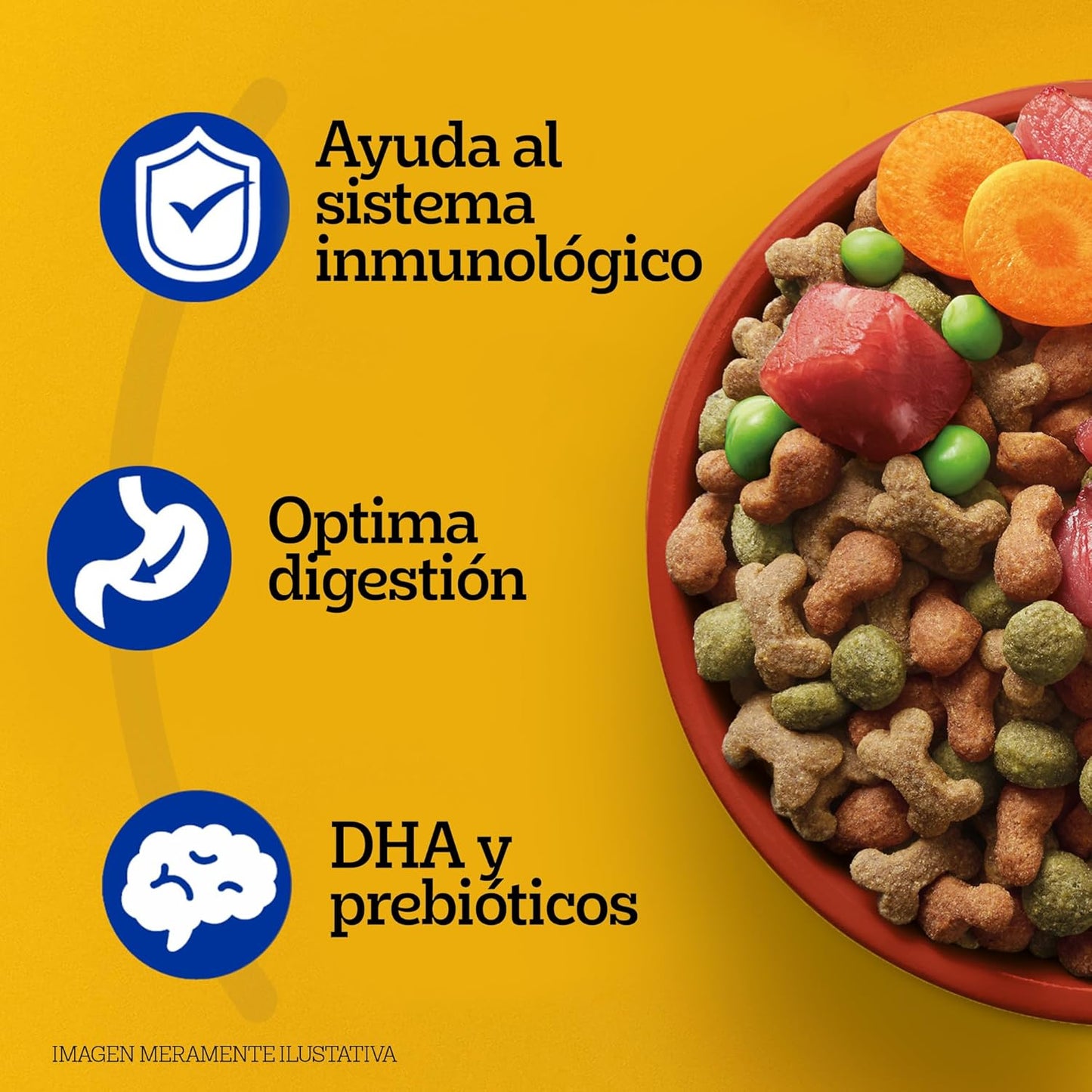Pedigree - Alimento para Cachorros 20 kg, Etapa 2, con DHA, Prebióticos, Proteínas y Fibra
