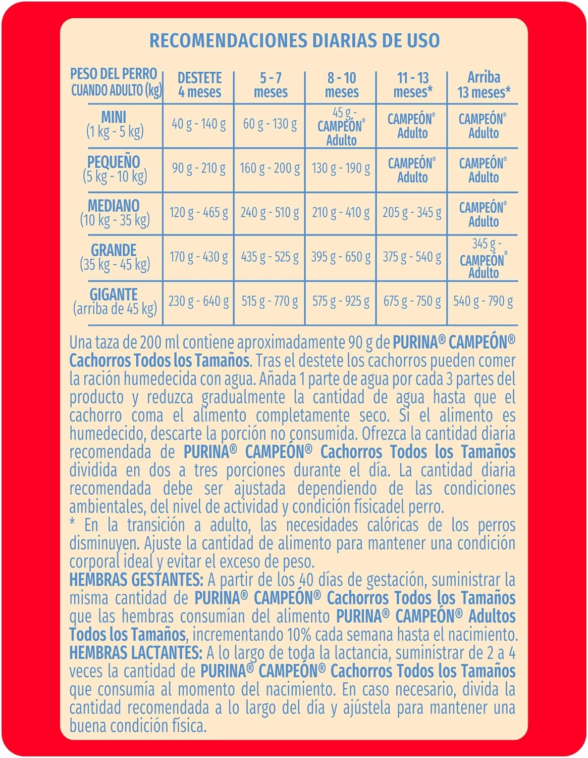 Purina Campeón Cachorro Todos los tamaños Sabor Carne, Pollo y Cereales 20Kg