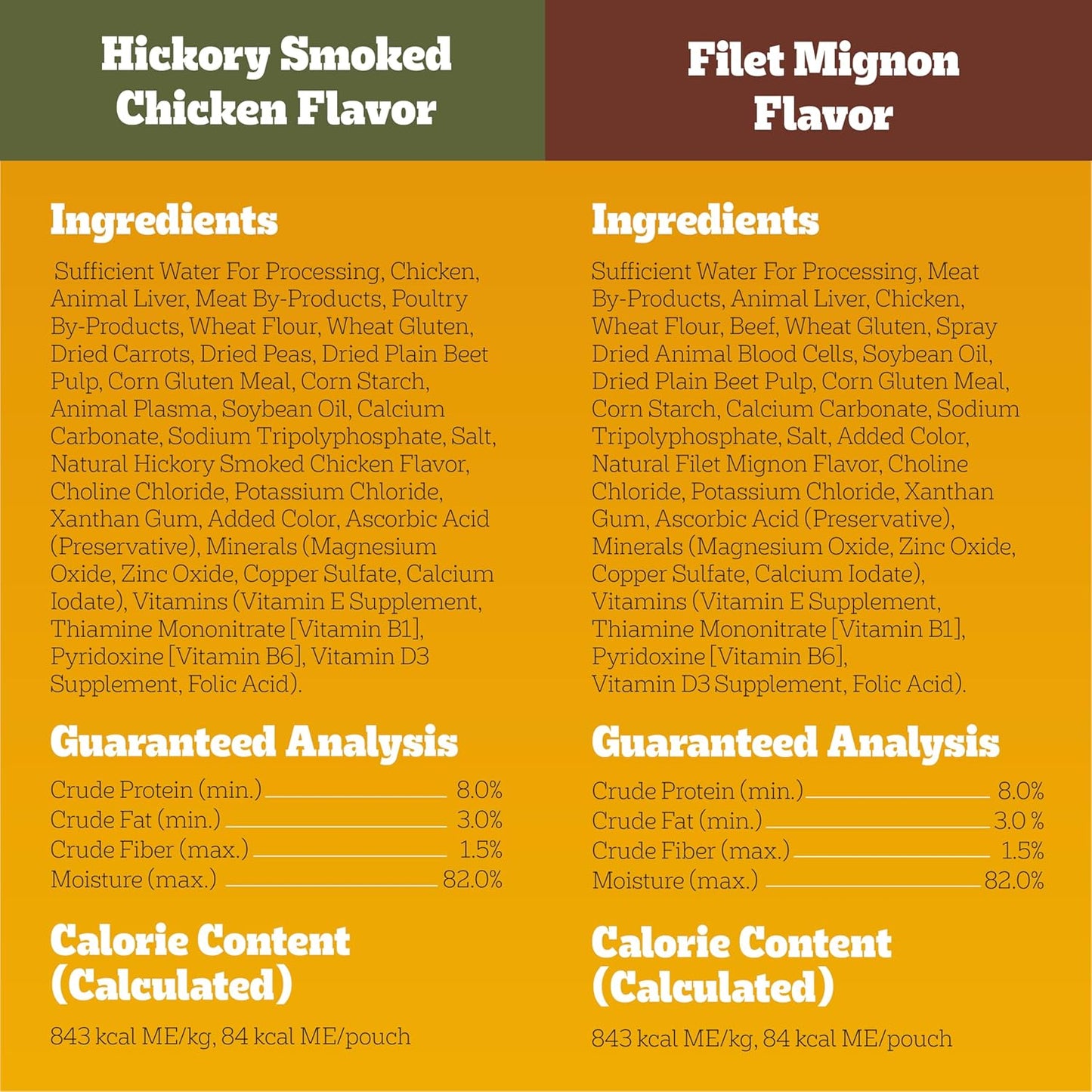 Pedigree Choice Cuts Sobres para Perro Adulto Sabores: Filet Mignon, Beef, Noodles & Vegetables, Hickory Smoked Chicken 30 Piezas 100g c/u