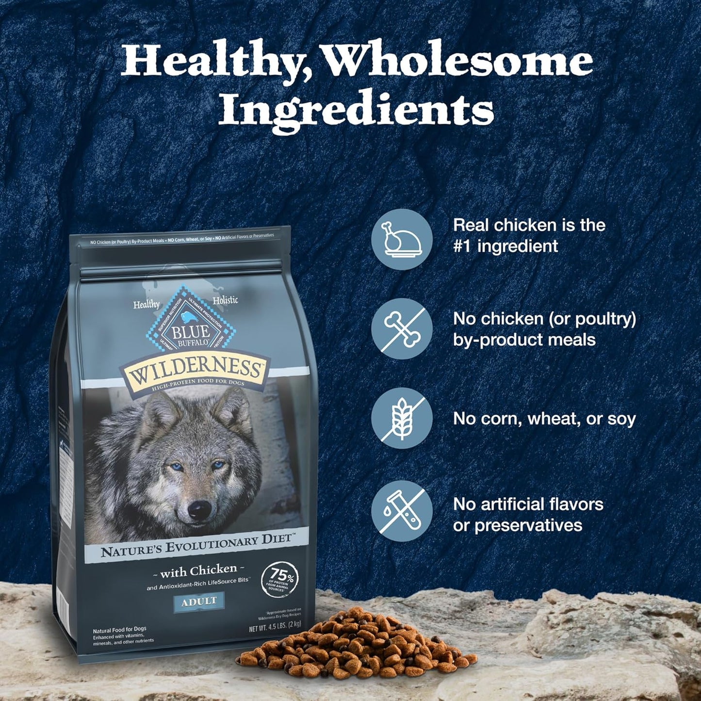 Blue Buffalo Wilderness High Protein Natural Adult Dry Dog Food Plus Wholesome Grains, Chicken 28 LB Bag