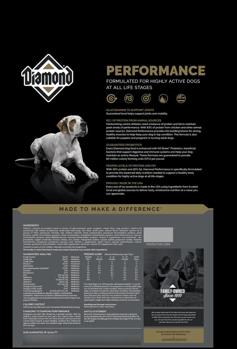 Diamond Performance