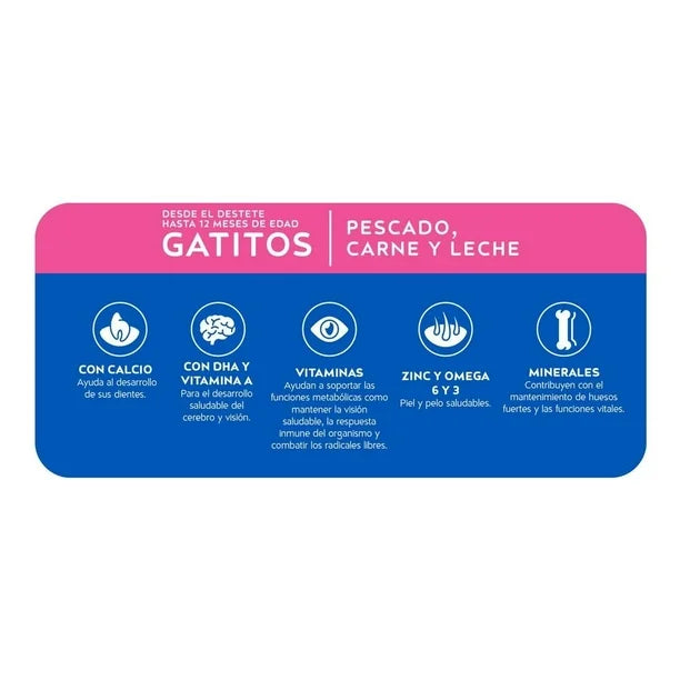 Purina Cat Chow Gatito hasta 12 Meses