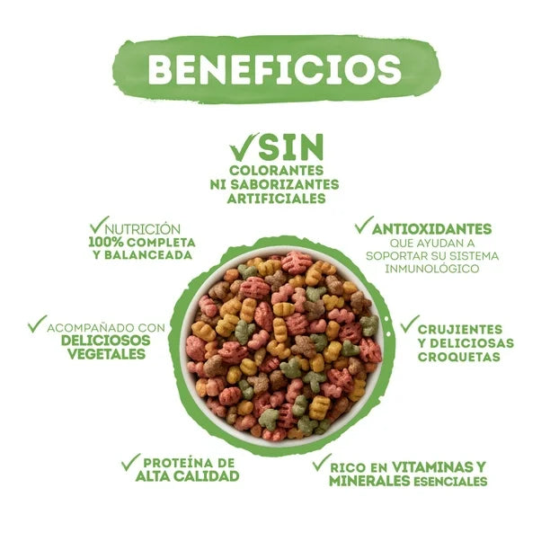 Purina Beneful Energía Tropical Adulto Sabor Carne y Pavo
