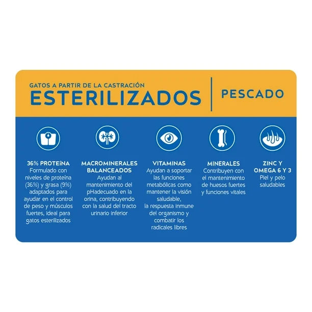 Purina Cat Chow Esterilizados Sabor Pescado con Defense Plus+