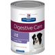 Hill's Digestive Care Low Fat